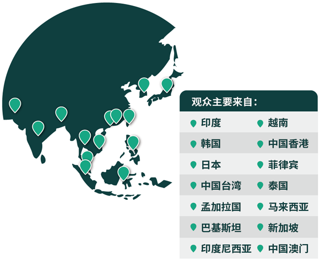 03网罗专业买家,链接亚洲市场 03网罗专业买家,链接亚洲市场