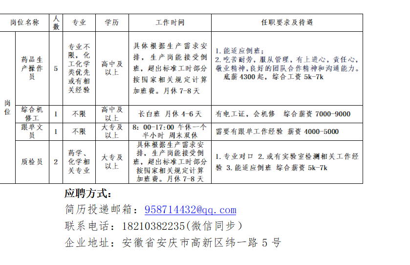 优米娱乐有限公司官网首页下载招聘岗位简介 优米娱乐有限公司官网首页下载招聘岗位简介